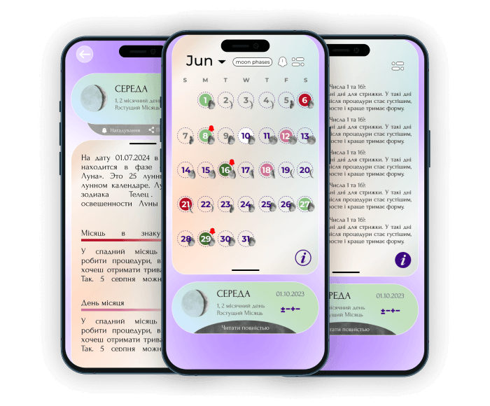 Lunar Haircut Calendar:AW